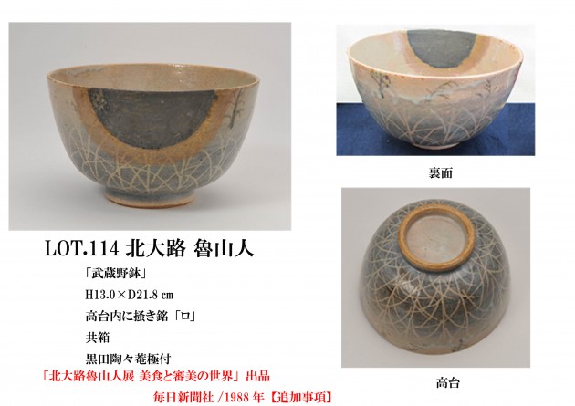 ¥2,000,000~¥4,000,000